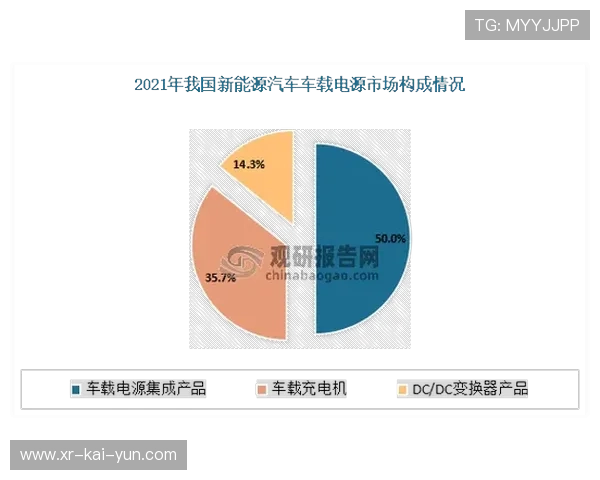 足球经济研究新发现，行业趋势预测