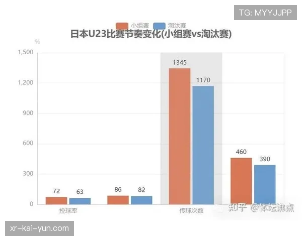 数据复盘:对比三月几场强强对话,传中进攻效率与比赛结果相关性分析 数据复盘:对比三月几场强强对话,传中进攻效率与比赛结果相关性分析